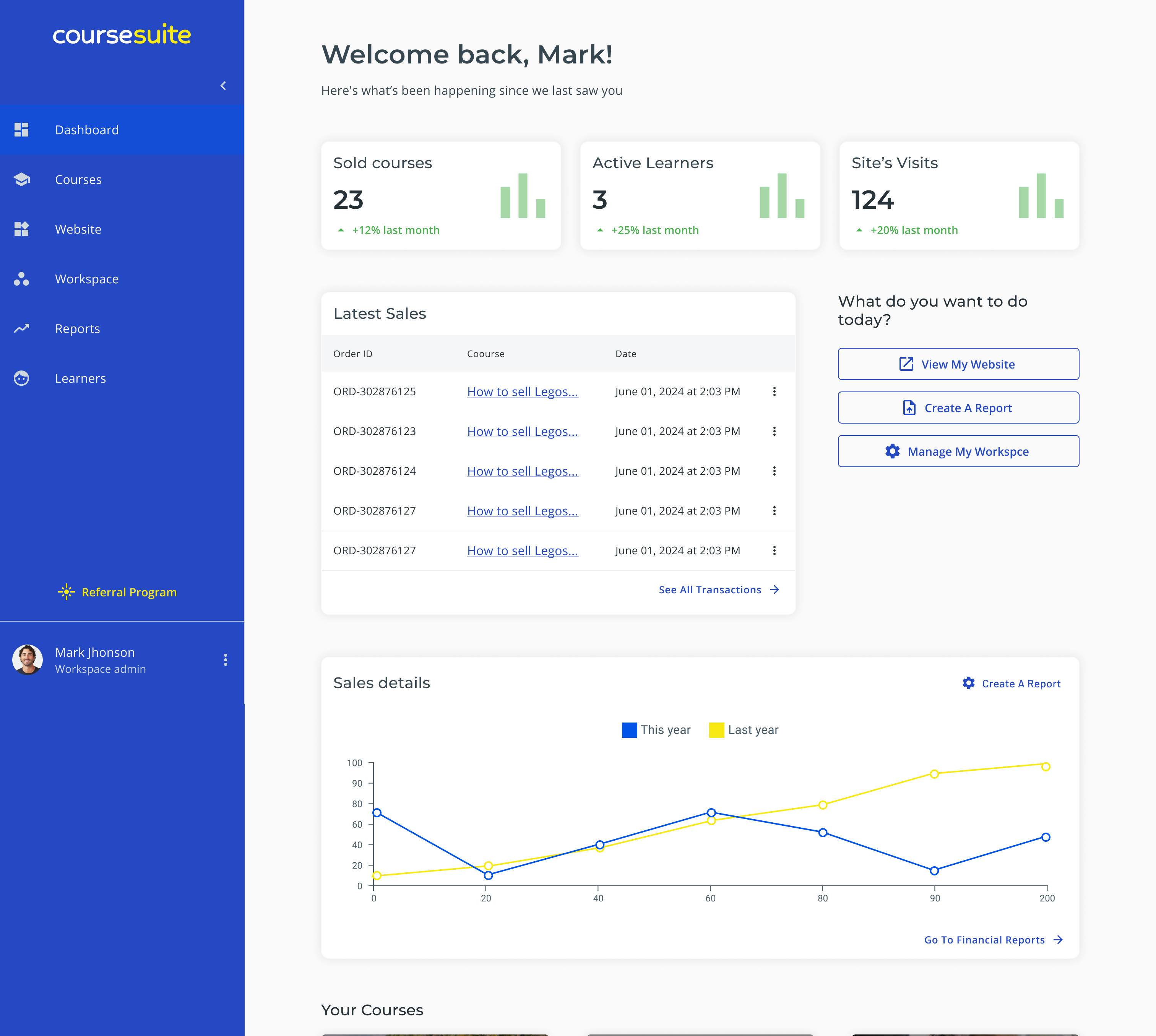 Dashboard preview